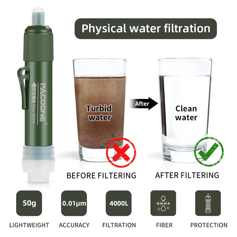PACOONE Mini Water Filter Straw